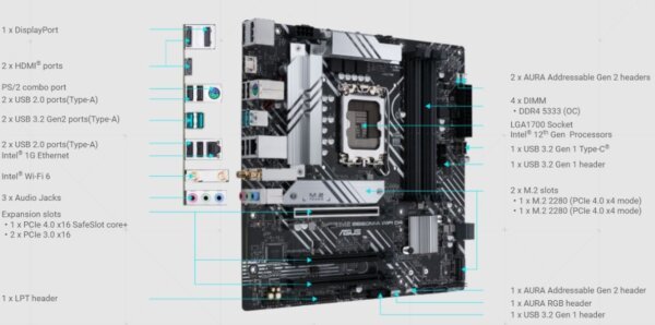 Asus Prime B660M-A Wifi D4 M-ATX Motherboard, LGA 1700 Socket 12th Gen, DDR4 Support, 1Gb Ethernet, PCIe 4.0, M.2 Slots, Intel Wi-Fi 6, DP / HDMI / USB 3.2, Aura Sync | 90MB1AE0-M0EAY0 - Image 7