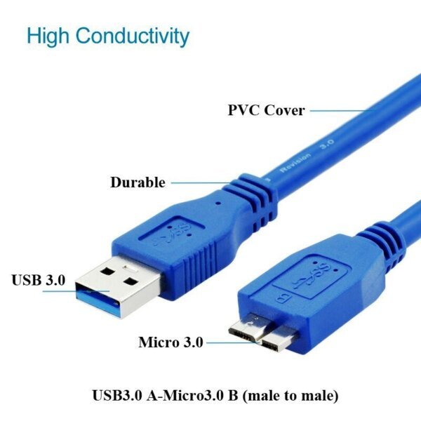 2.5" Inch USB 3.0 SATA Hard Drive HDD Disk External Enclosure - Image 2