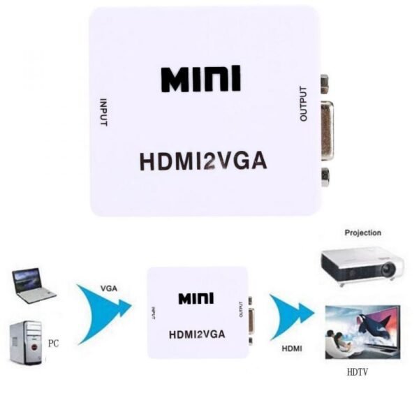 HDMI to VGA Converter With Audio HDMI2VGA Adapter - Image 2